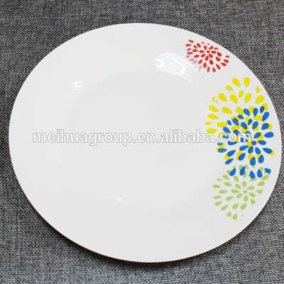 manufactures of porcelain dishes and plates